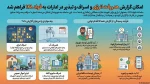 فواد
 2