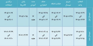 تقویم آموزشی 1405-1406