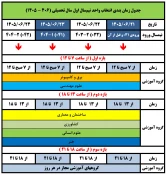 جدول زمانبندی انتخاب واحد 051 3